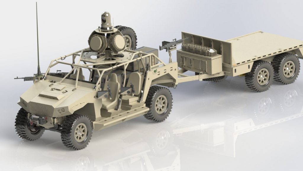Military Off Road Trailer